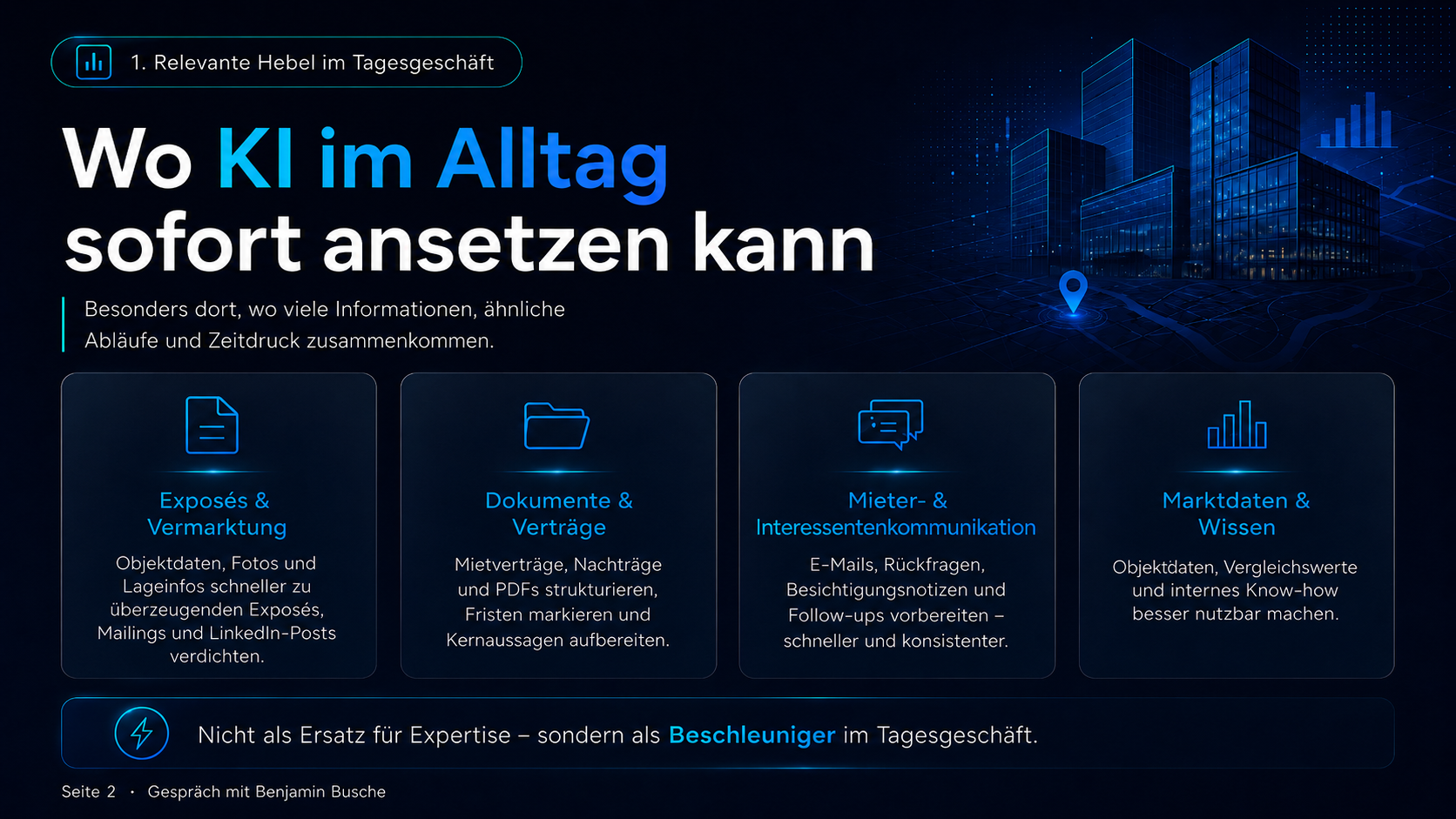 Folie 2 – Hebel im Tagesgeschäft