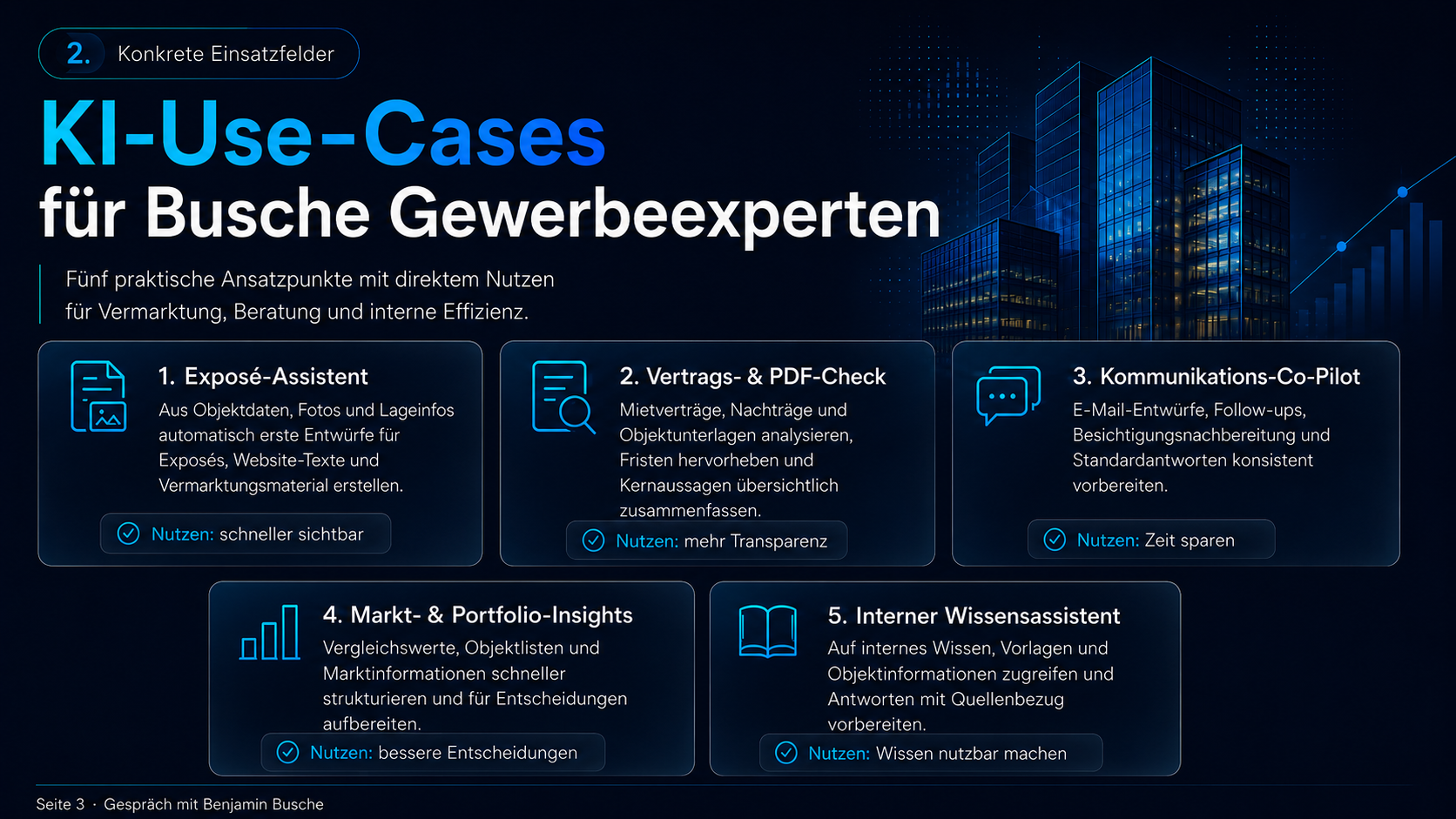 Folie 3 – KI Use Cases